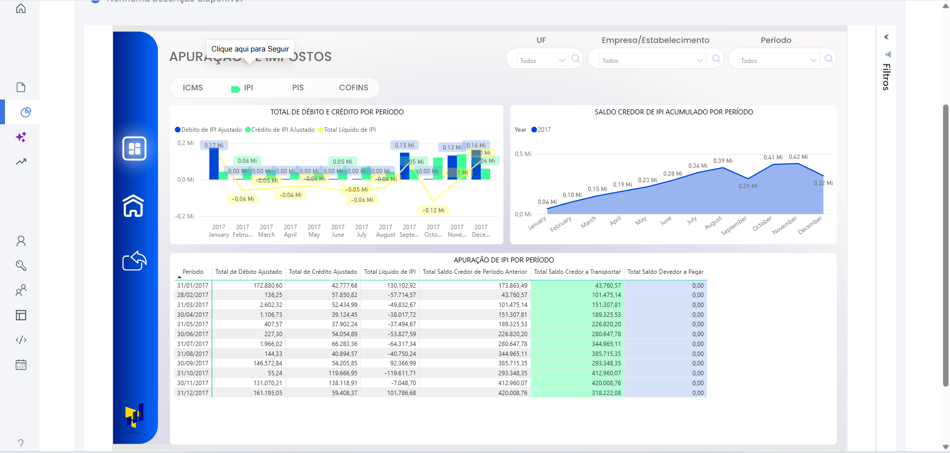 Apuração de Impostos