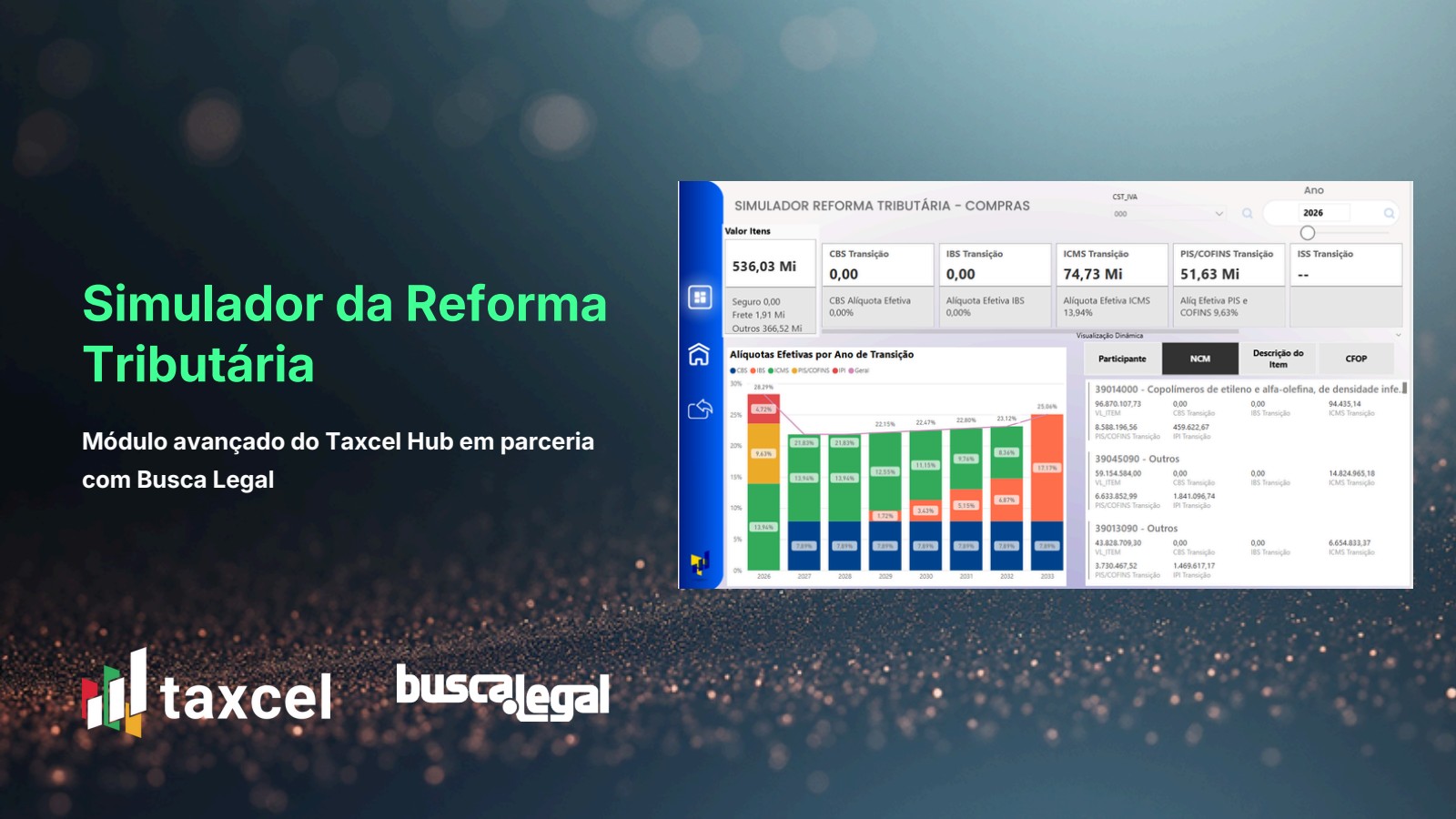 Simulador da Reforma Tributária - Dashboard